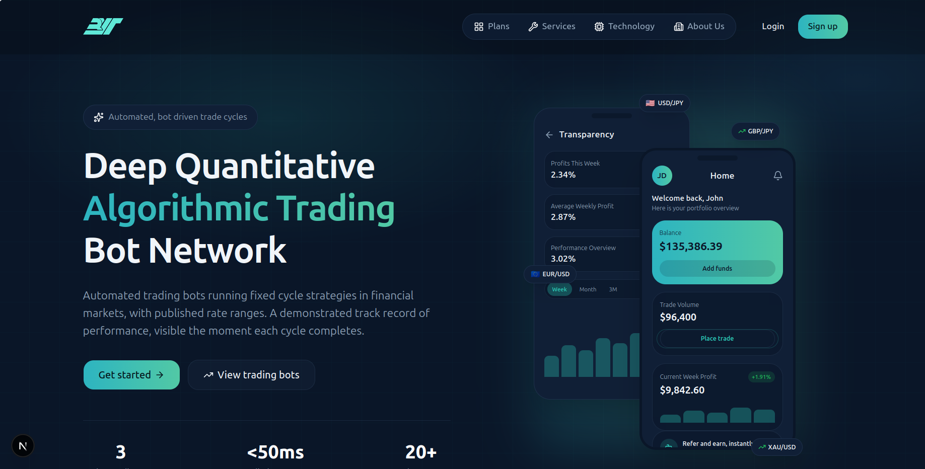 BYT Trading screen 1
