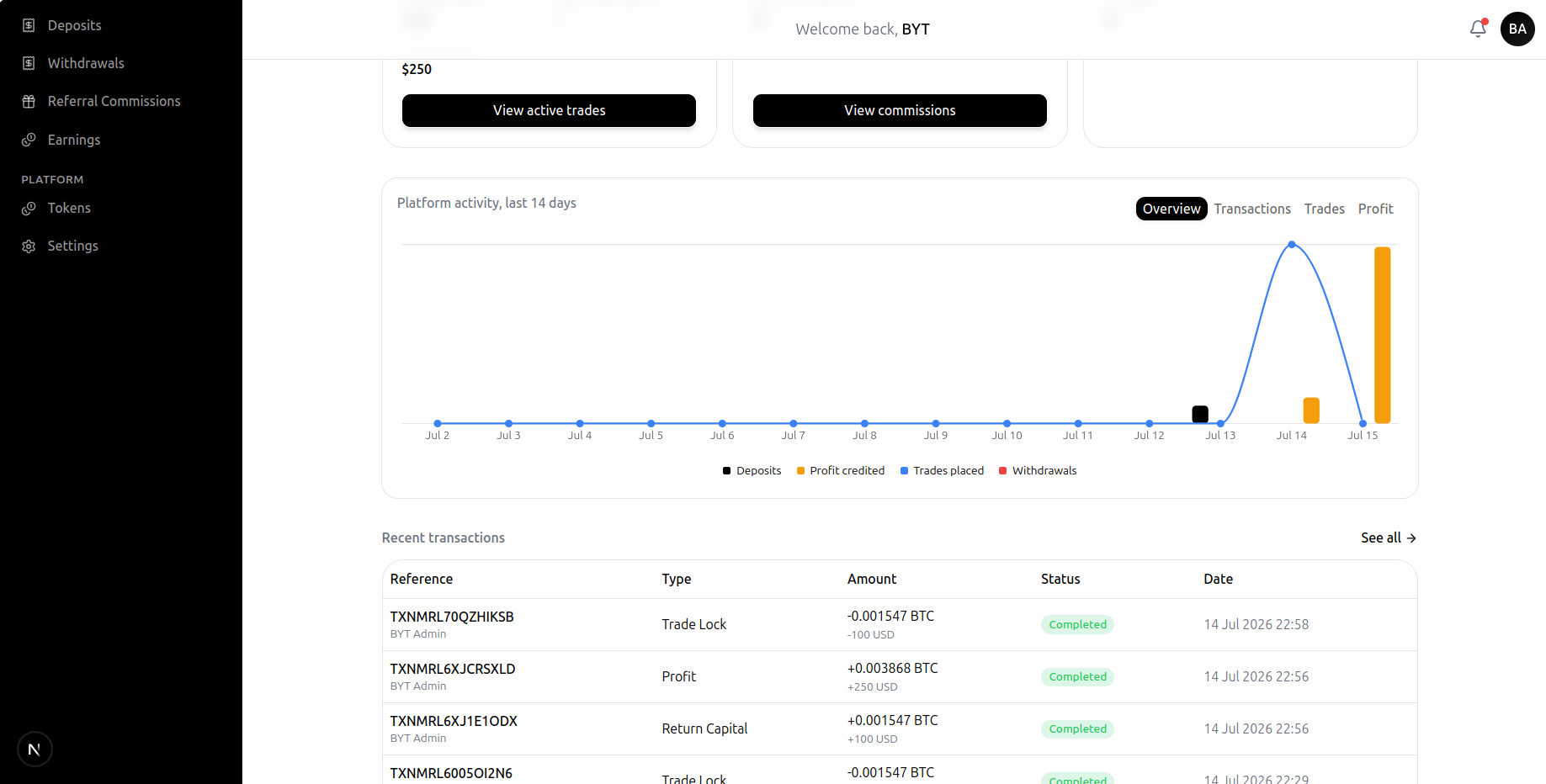 BYT Trading screen 13